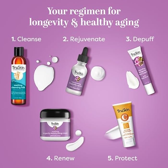 TruSkin Longevity Moisturizing Cream – Revolutionary Face Moisturizer with Bakuchiol & Snow Algae – Healthy Aging Gentle Retinol Alternative, Firmer-Looking Skin, 2 fl oz - Image 5