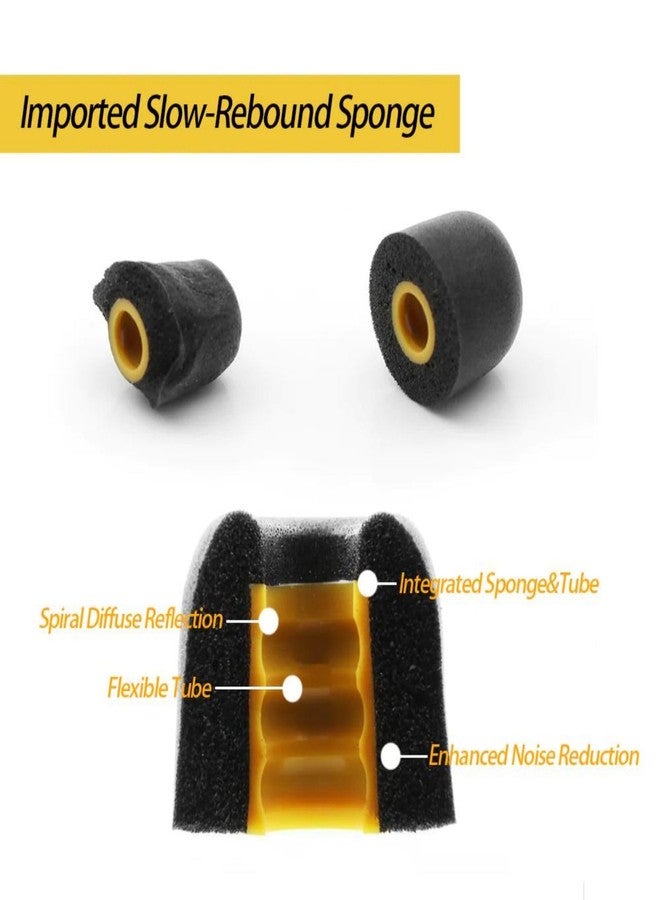 Linsoul Tripowin TP45 Spiral Groove Memory Foam Eartips, 2 Pairs in Ear Monitor Ear Plugs Suitable for 4.5mm-6.5mm Earphone Nozzle (M) - Image 5
