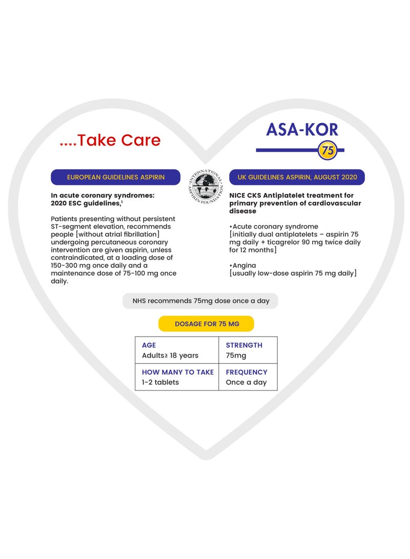 ASA-KOR Aspirin 75 mg Enteric Coated 30 Tablets - Image 2