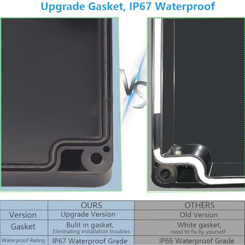 Otdorpatio Project Box ABS Black Electrical Boxes IP67 Outdoor Waterproof box Electronic Junction Box Power Enclosure with Cable Glands for DIY Project 7.9 x 4.7 x 3 inch (200x120x75mm) - Image 3
