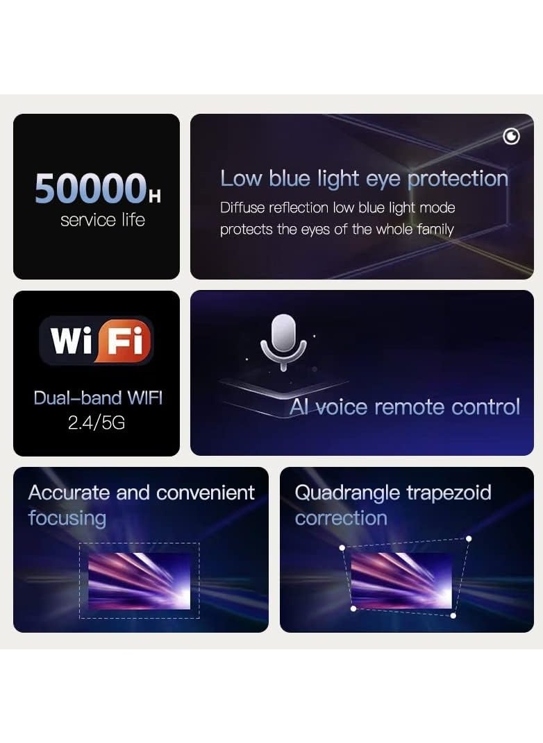 Umiio Android Video Projector with 5G WiFi & Bluetooth, Ultra HD Supported, A007 Chip Intelligence Portable Movie Projector Compatible With iOS Android HuaweiCast  - Image 3