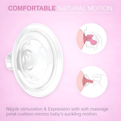 MCP Modern Automatic Breast Pump – Portable Electric Milk Pump for Breastfeeding Moms | Quiet Suction, Comfortable Postpartum Nursing Solution - Image 2