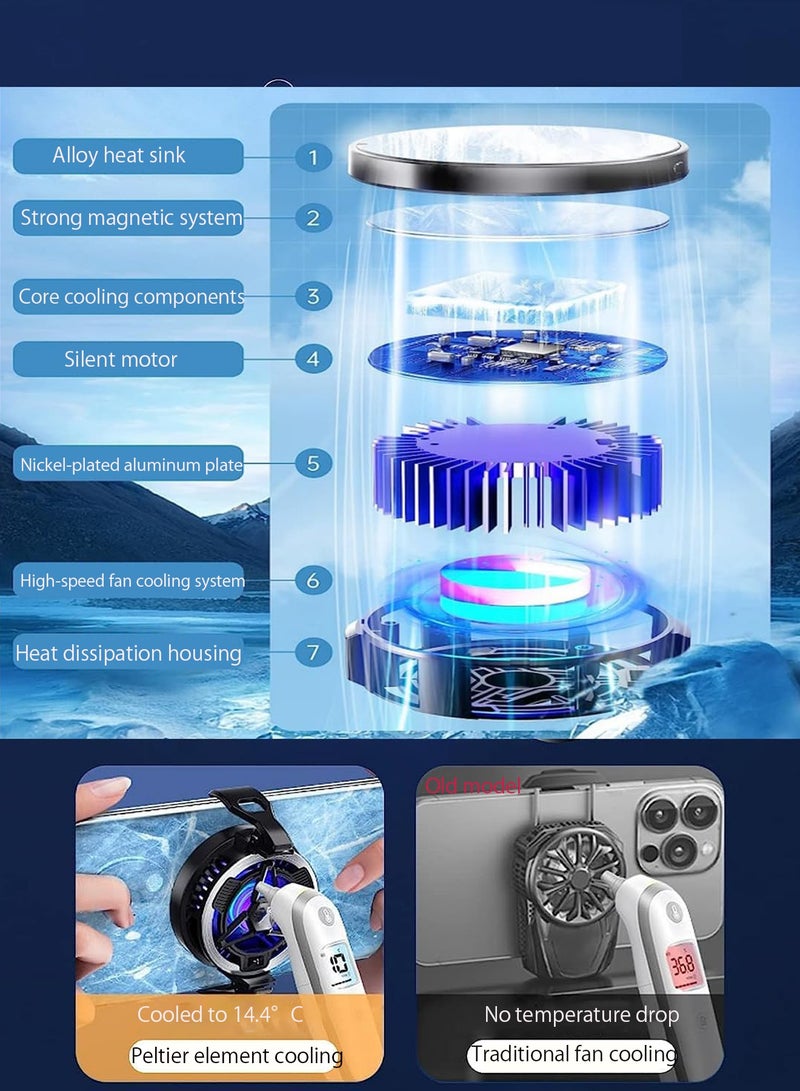 مبرد الهاتف مروحة تبريد الهاتف للألعاب تصميم الامتزاز 3 أوضاع مبرد هاتف أشباه الموصلات مع إضاءة RGB مبرد هاتف صغير للهاتف المحمول والكمبيوتر اللوحي - Image 4