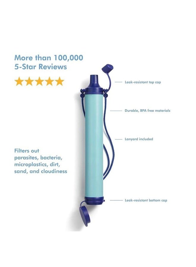Personal Water Filter for Hiking, Camping, Travel, and Emergency Preparedness, 1 Pack - Image 2