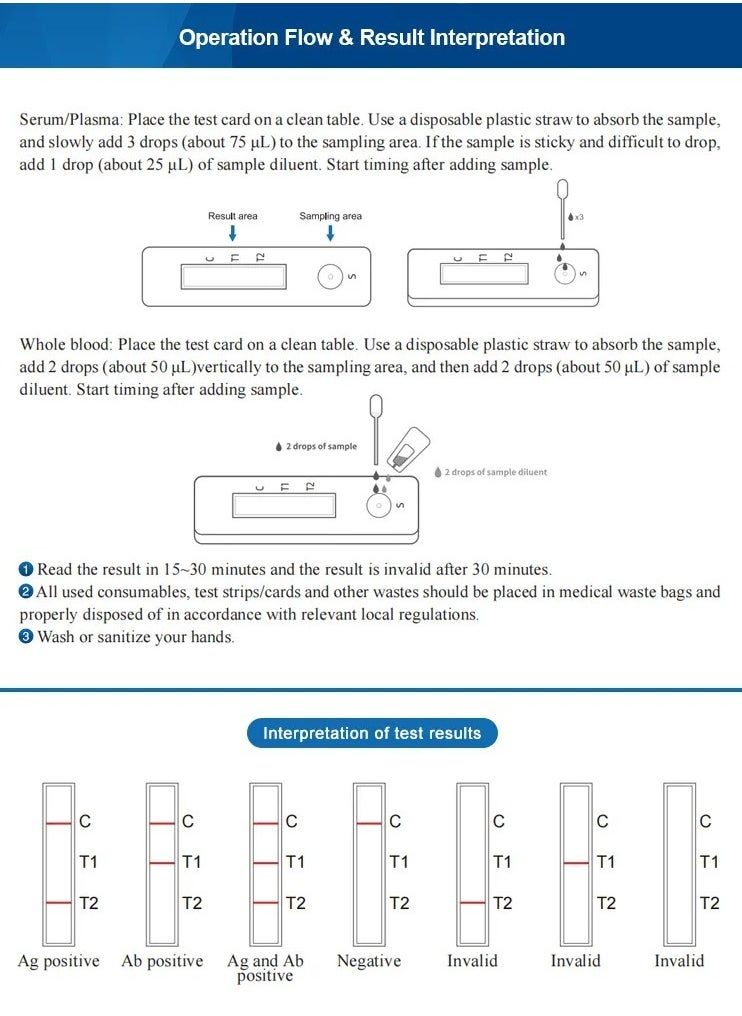 Generic - Home test 4th Generation HIV Antibody/Antigen Combo using at home HIV test strip, rapid home HIV test, at-home HIV test kit, HIV analysis using a precise test strip, home HIV test for accurate results, affordable home HIV test, fast home HIV test results, self-administered home HIV test, HIV test at home for accurate results - Image 1