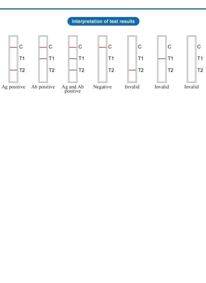 Generic - Home test 4th Generation HIV Antibody/Antigen Combo using at home HIV test strip, rapid home HIV test, at-home HIV test kit, HIV analysis using a precise test strip, home HIV test for accurate results, affordable home HIV test, fast home HIV test results, self-administered home HIV test, HIV test at home for accurate results - Image 1