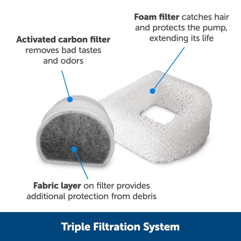 PetSafe Seaside Stainless Pet Fountain - Encourages Hydration - Dual Filtration Removes Odors - Compact Design - Rust Resistant Material - Quiet Motor - - Image 3