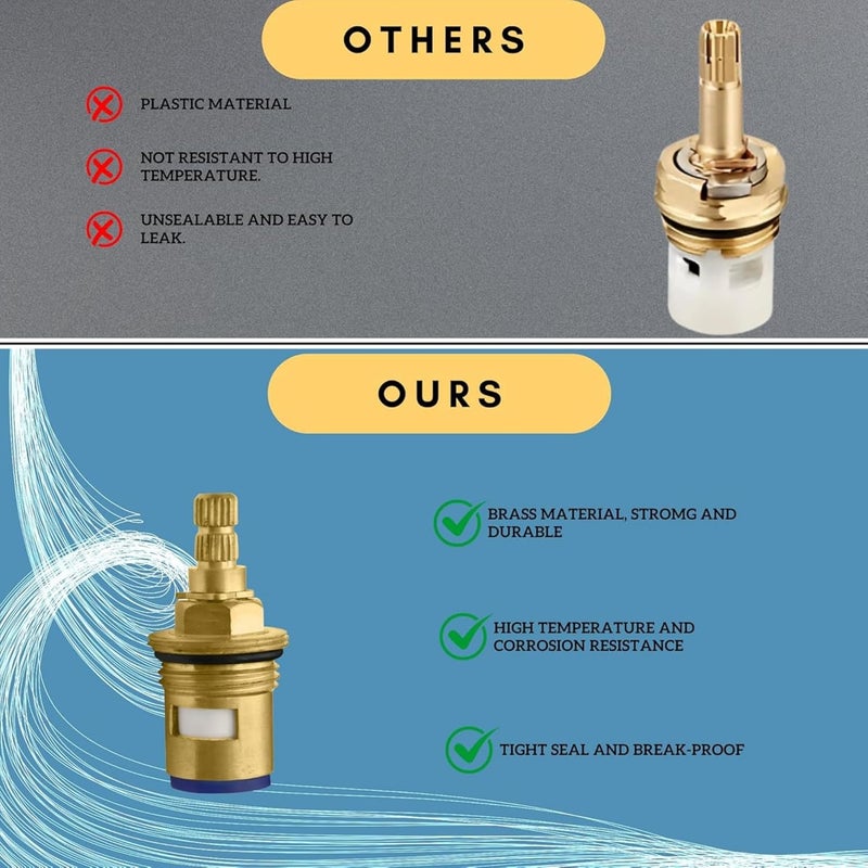 NEW WARE Tap Spindle Replacement Disc - Compatible with Jaguar Continental Type Models | Hot & Cold Faucet Valve for Bathroom and Kitchen (Nova Nurling Type - 3/4 Inch) - Image 3