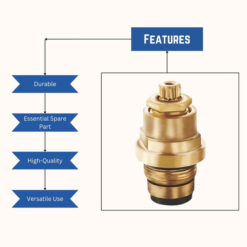 NEW WARE Tap Spindle Replacement Disc - Compatible with Jaguar Continental Type Models | Hot & Cold Faucet Valve for Bathroom and Kitchen (Nova Nurling Type - 3/4 Inch) - Image 5