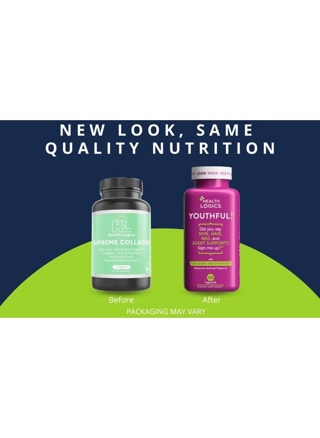 Health Logics Youthful Collagen 6,000 mg | Collagen Peptides Types 1 and 3 with Hyaluronic Acid and Vitamin C | Anti-Aging Collagen for Healthy Joints & Skin | 120 Collagen Tablets  - Image 5