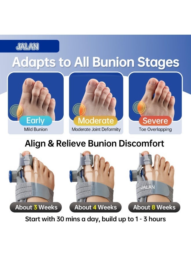 jalan Bunion Corrector for Men and Women, Universal Fit for Left and Right Foot, Breathable and Non-Slip, Pain Relief, Adjustable Dial Toe Alignment Splint - Image 3
