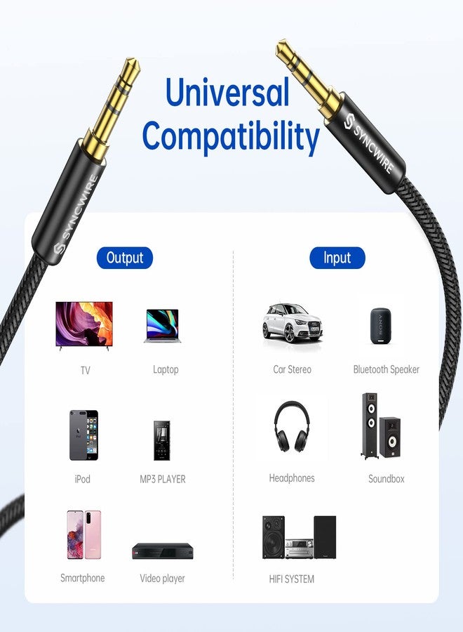 SYNCWIRE 3.5mm Audio Aux Cable, 3m Jack Cable for Headphones, iPhone, iPod, iPad, Echo Dot, Home/Car Stereos, Smartphones, MP3 Players and More - Nylon - Black - Image 5