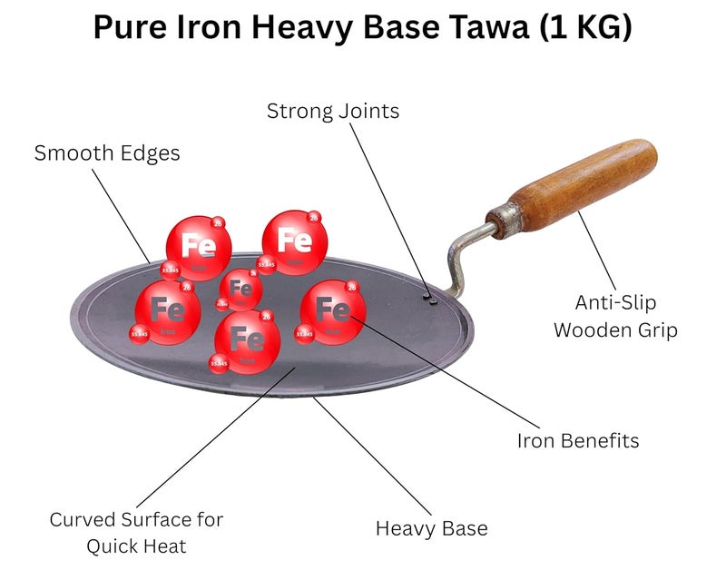 BARTN Pure Iron Concave Tawa for Roti/Chapati with Wooden Handle | Premium Heavy 100% Iron Handmade Curved Tava for Multipurpose Uses & Health Benefits | Non-Toxic, No Chemical Layers| 10 Inch, Heavy 1KG - Image 3