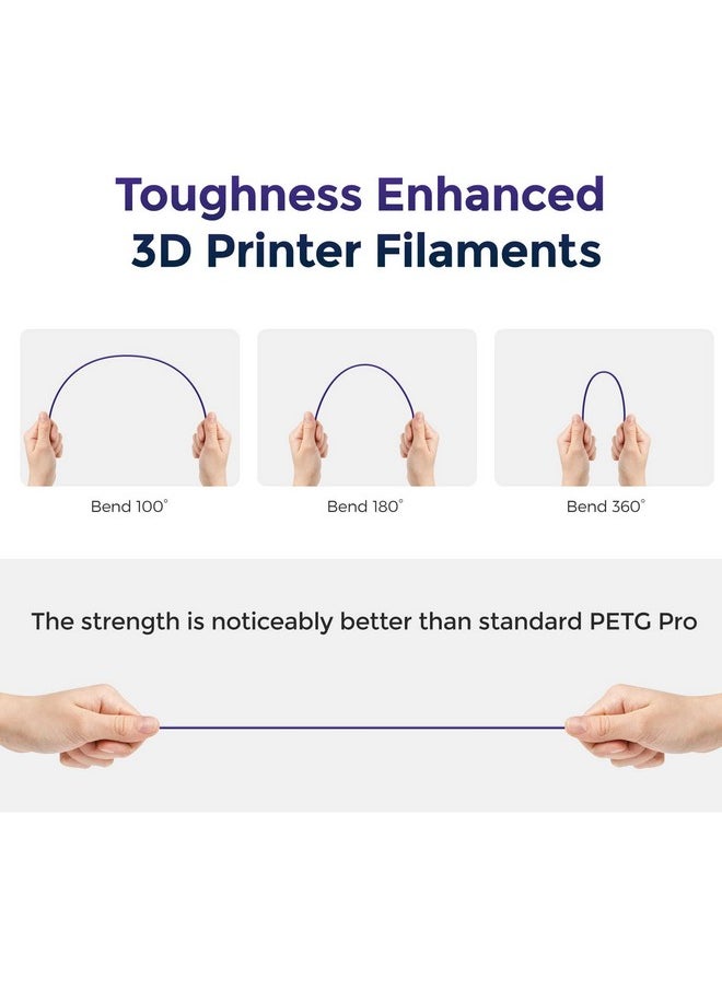 FLASHFORGE FLASHFORGE PETG Pro Filament 1.75mm +/- 0.02mm Burnt Titanium, Color Changeable 3D Printer Filament 1kg, Chameleon 3D Printing Filament Changing Colors with Light, Perfectly Hide The Layer Line  - Image 5