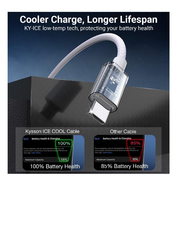 كابل USB C 60 واط، حزمة مكونة من 3 كابلات للشحن السريع بدرجة حرارة منخفضة، كابل USB C إلى USB C ملبس، لشاحن Type C لأجهزة iPhone 15/15 Pro Max، MacBook، iPad، Samsung Galaxy S23، الأزرق، الأبيض، البنفسجي - Image 5