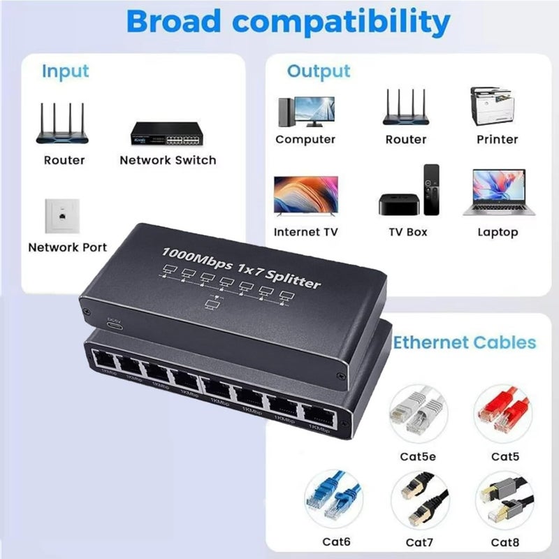 Gigabit Ethernet Splitter 7 Port RJ45 Networking Hubs Supports 1000Mbps Transmission Rate and Wide Compatibility - Image 2