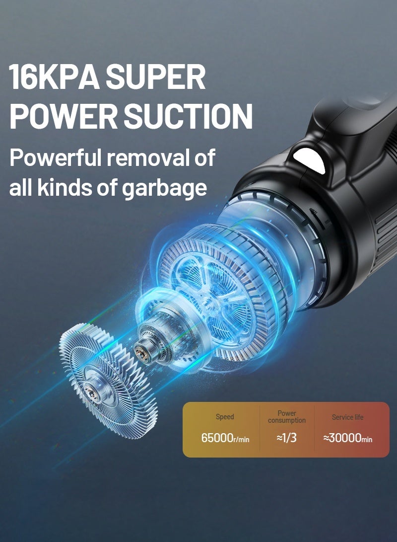 Vacuum Cleaner 2-in-1 (Handheld & Stick) - Lightweight & Quiet for Carpets for Pet Hair Removel, Dustproof - Image 5