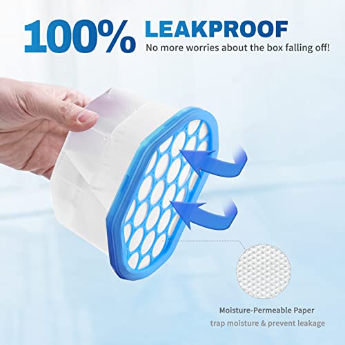 Vacplus Moisture Absorbers 12 Pack, 10.5 Oz, Humidity Absorber Boxes Attracts Extra Moisture from Your Bathroom, Closet, Kitchen, Dehumidifier for Closet (Fragrance Free), Blue - Image 4