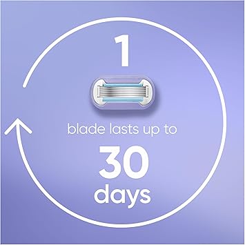 Venus شفرات حلاقة جيلت فينوس ديلوكس سموذ سويرل للنساء عبوة من 10 شفرات - Image 4