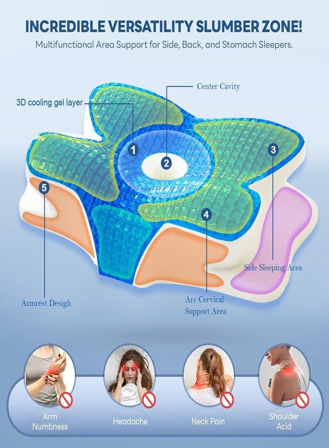 EUCIOR Cooling Gel Pillows for Neck and Shoulder,Cervical Pillow Cozy Sleeping,Odorless Ergonomic Contour Memory Foam Pillows for Side Back Stomach Sleepers with Pillowcase (Grey) - Image 3