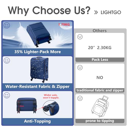 LIGHTGO 20 Inch Carry On Luggage, Softside Suitcase with Spinner Wheels, Lightweight Travel Carry On Bag for Airline Approved, TSA Lock, Water Resistant Underseat Luggage for Women Men, Navy Blue - Image 2