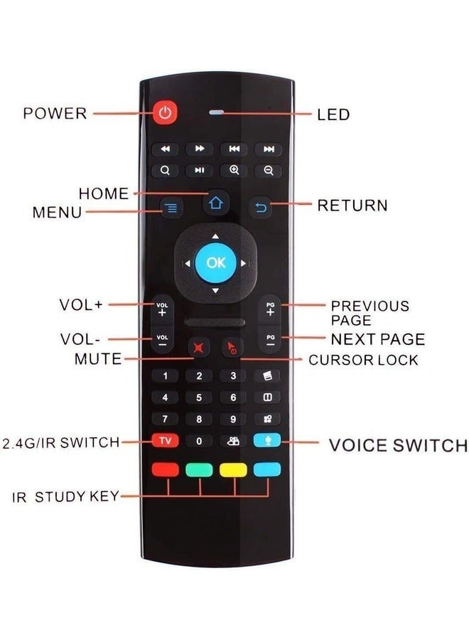 MX3 Pro 2.4G Wireless Air Mouse with Voice Control & Mini Keyboard - Ideal for Android Projectors & Smart TVs  - Image 2
