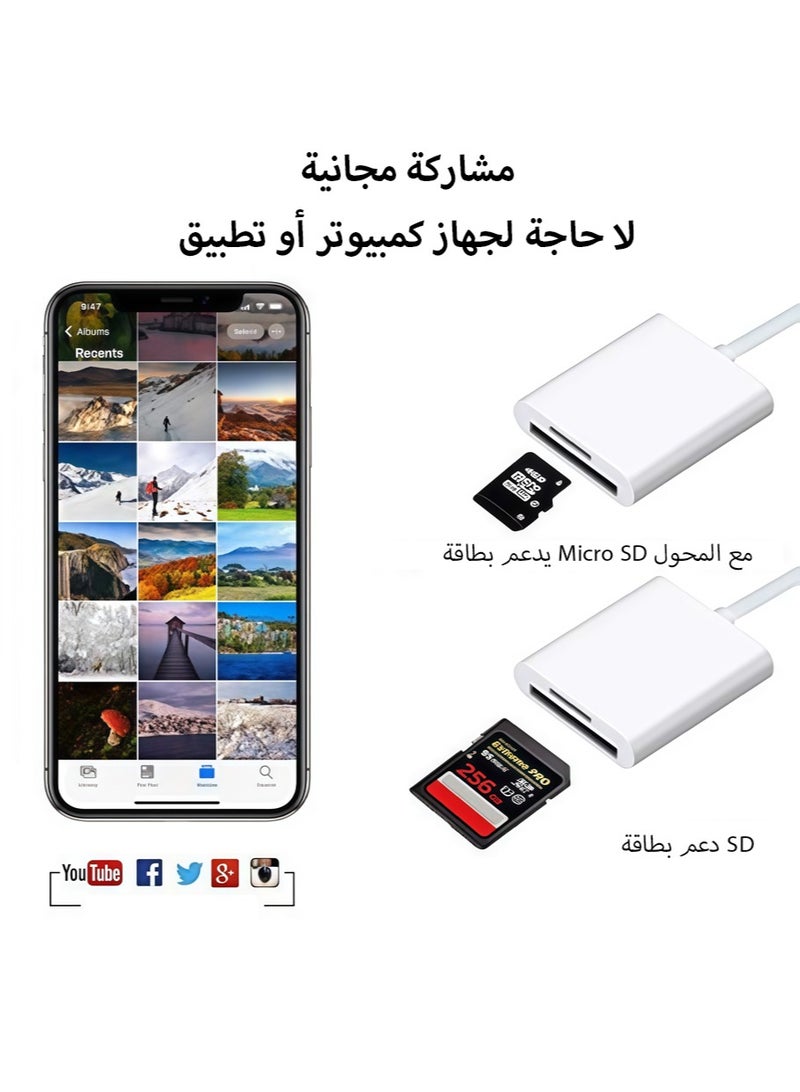 Leon Home SD Card Reader for iPhone/iPad, Micro SD Card Reader with Dual Slots Compatible with iPhone  - Image 4