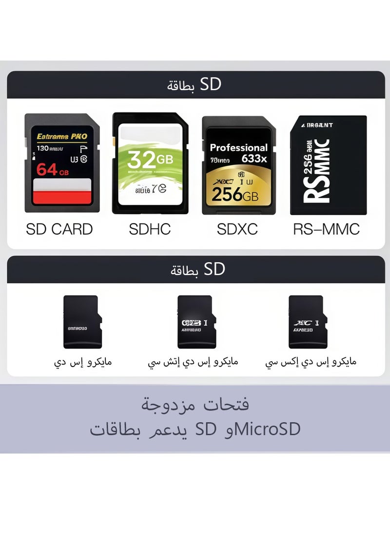 Leon Home SD Card Reader for iPhone/iPad, Micro SD Card Reader with Dual Slots Compatible with iPhone  - Image 5