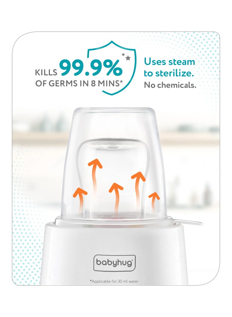 babyhug - Babyhug 3-in-1 Bottle Warmer & Sterilizer - Quick, Safe Heating, Auto Cut-Off, Overheat Protection, Even Heat Distribution, BPA Free - White - Image 1