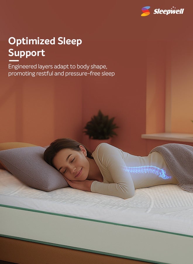 Sleepwell HR Foam Topper| Breathable High-Resilience Foam| Anti-Skid Surface| Pressure Relief| Temperature Control| Long-Lasting Support| 2 Years Warranty| Super King Size 200 x 160 x 5 - Image 3