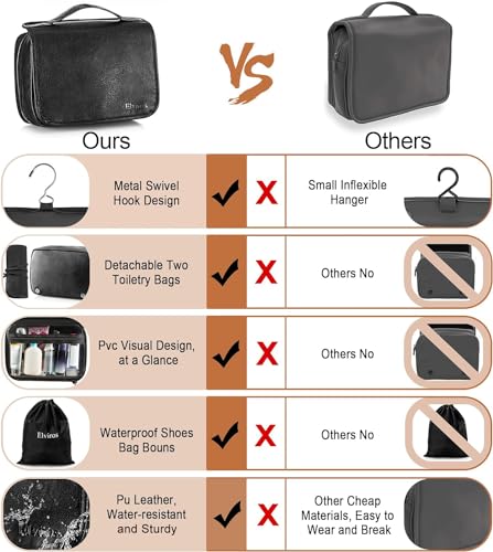 Elviros Hanging Toiletry Bag Removable Travel Bag PU leather Makeup Cosmetic Organizer Kit, Black - Image 5