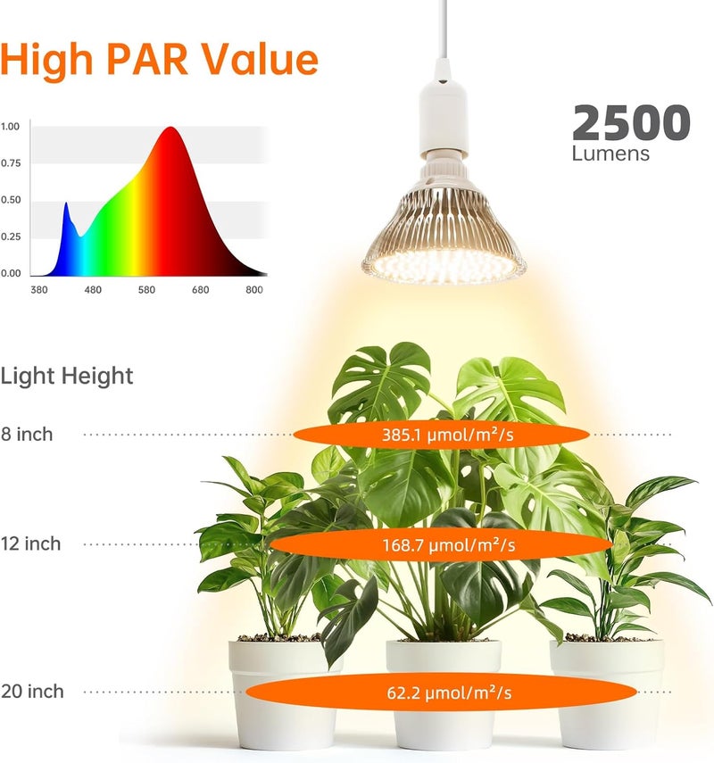 Bstrip Hanging Grow Light for Indoor Plant, 25W Full Spectrum Hanging Plant Light, 3000K LED Grow Light Bulbs with 16.4FT Power Cord, 1 Pack - Image 3
