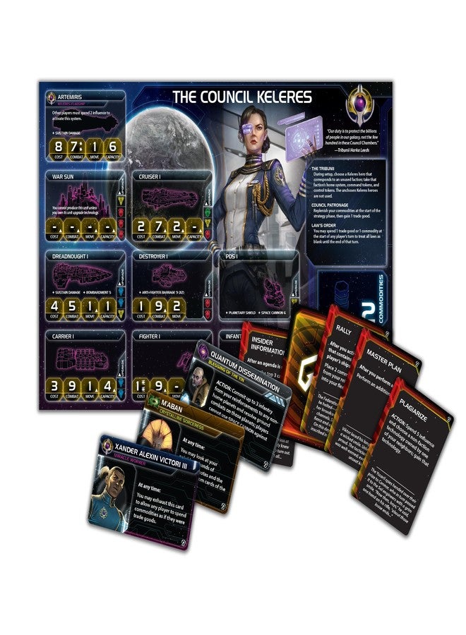 Asmodee Twilight Imperium: Thunder's Edge Board Game Expansion - New Factions, Planets, Galactic Events & Game Mode, Sci-Fi Strategy Fun for Adults, Ages 14+, 3-8 Players, 4-8 Hour Playtime - Image 3