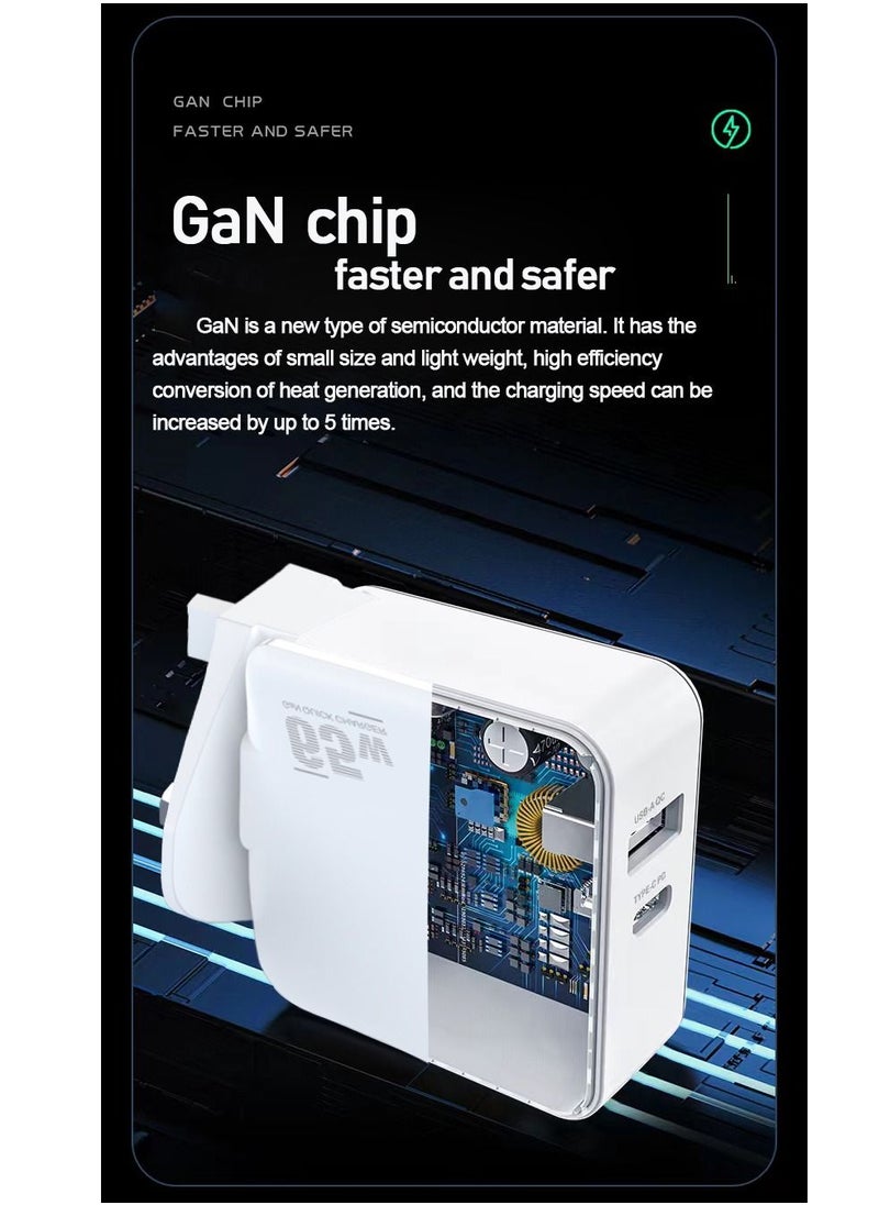 Linkpin - PD 65W GaN Fast Charger with 1 USB-A 1 Type-C Port and UK adapter - Image 1