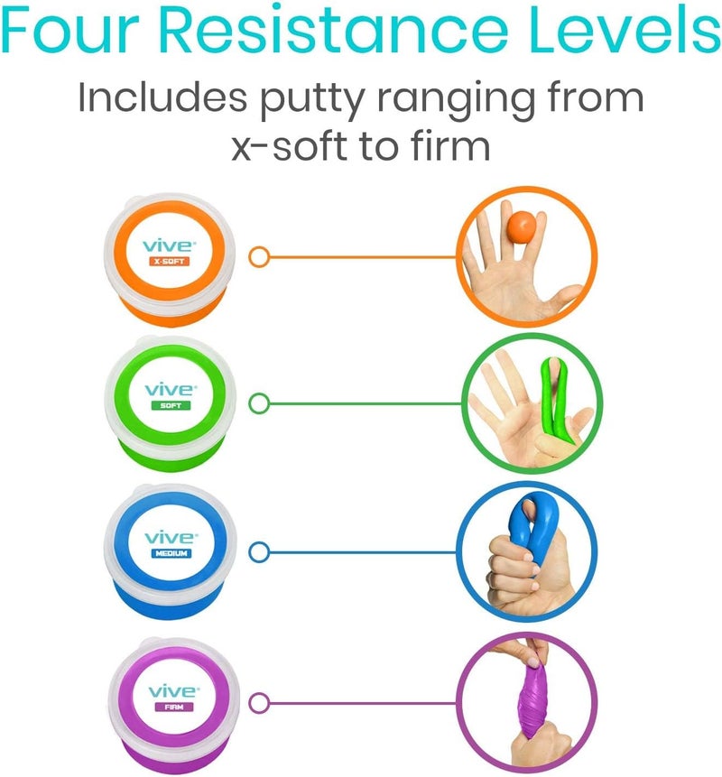 Vive Exercise Putty 4Pack  Therapeutic Occupational and Therapy Tool  Thinking and Stress  Finger Hand Grip Strength Exercises  Extra Soft Soft Medium Firm Sensory Kit  Squeezable Ball - Image 3