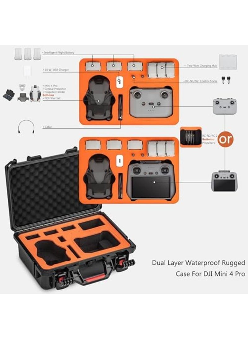 SYOSI Waterproof Hard Case for DJI Mini 4 Pro Drone, EVA Storage Box, Shock Resistant Travel Bag Compatible with Fly More Combo Accessories, Portable Organizer, Black - Image 5