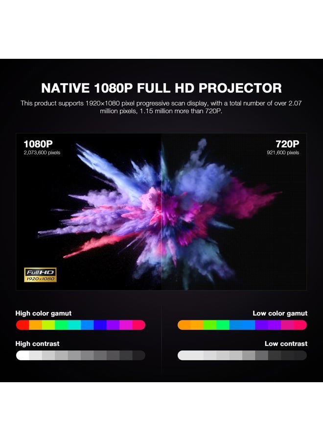 VOPLLS 【Netflix-Licensed Projector & Native 1080P】Thinnest 2.24" Smart Mini Projector with WiFi and Bluetooth, Auto Focus & Keystone Portable Outdoor Projector, VOPLLS 4K Support Home Movie Projector - Image 5