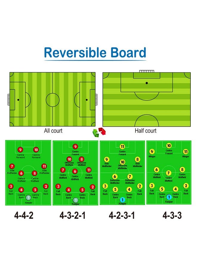 Pure Vie 20.86'' x 12.20'' Coaches Tactical Board, Premium Portable Professional Football/Soccer Coaching Strategy Clipboard Training Assistant Equipment with Write Wipe 2-in-1 Pen - pzsku/ZEDA50B57B45C6A7769E3Z/45/_/1740982483/b9d0f6f9-6833-4d6d-b022-83341ab9ff72