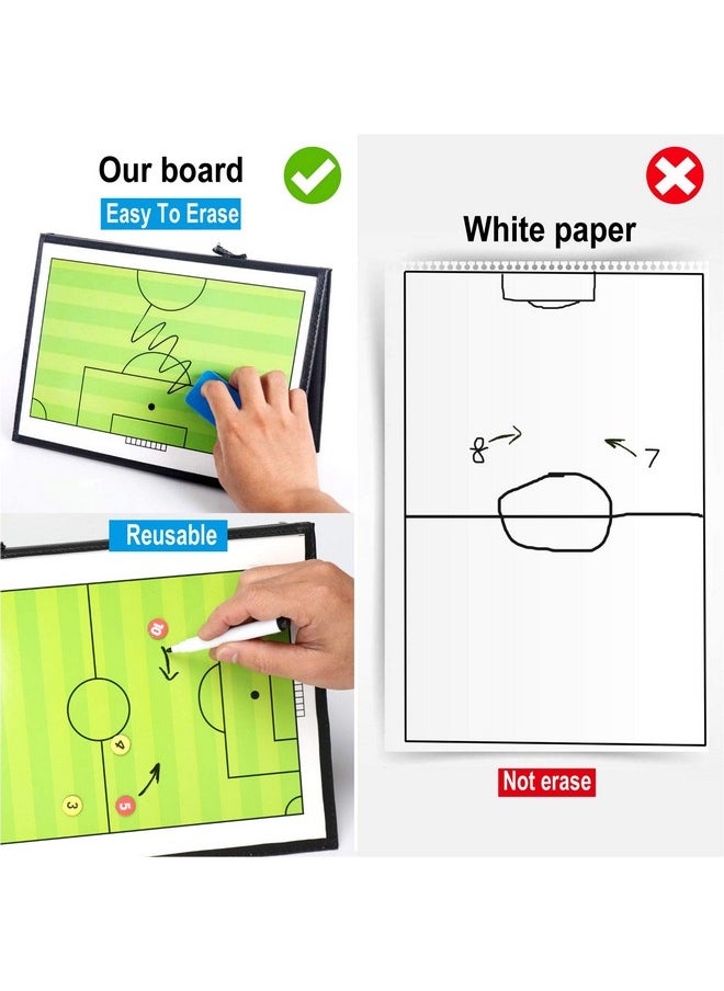 Pure Vie 20.86'' x 12.20'' Coaches Tactical Board, Premium Portable Professional Football/Soccer Coaching Strategy Clipboard Training Assistant Equipment with Write Wipe 2-in-1 Pen - pzsku/ZEDA50B57B45C6A7769E3Z/45/_/1740982587/c2166b36-59d5-429e-ae57-6c6bbfb5269b