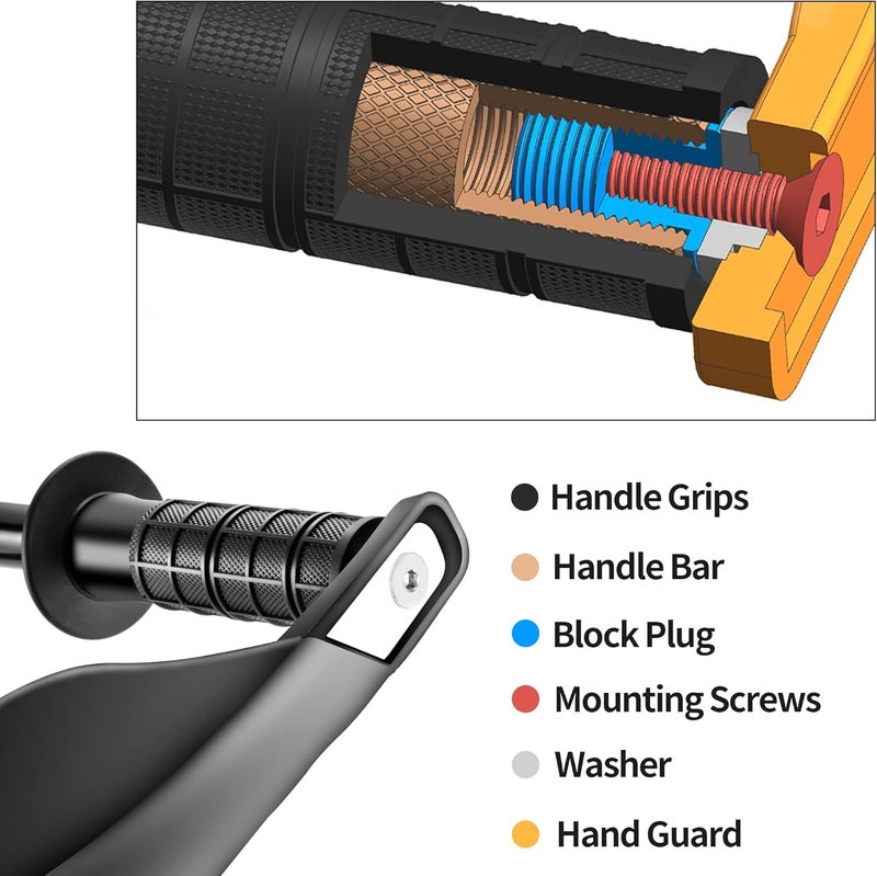 RUTU Dirtbike Handlebar and Guard Kit with Grips and Chest Pad - All-Round Protection for 50-150cc Pit Bikes - Image 2