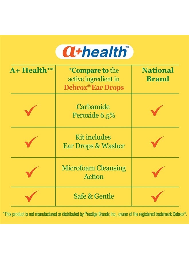a+health A+ Health Earwax Removal Kit, Carbamide Peroxide 6.5%, Made in USA, Drops and Ear Bulb Syringe, 0.5 Ounces  - Image 4