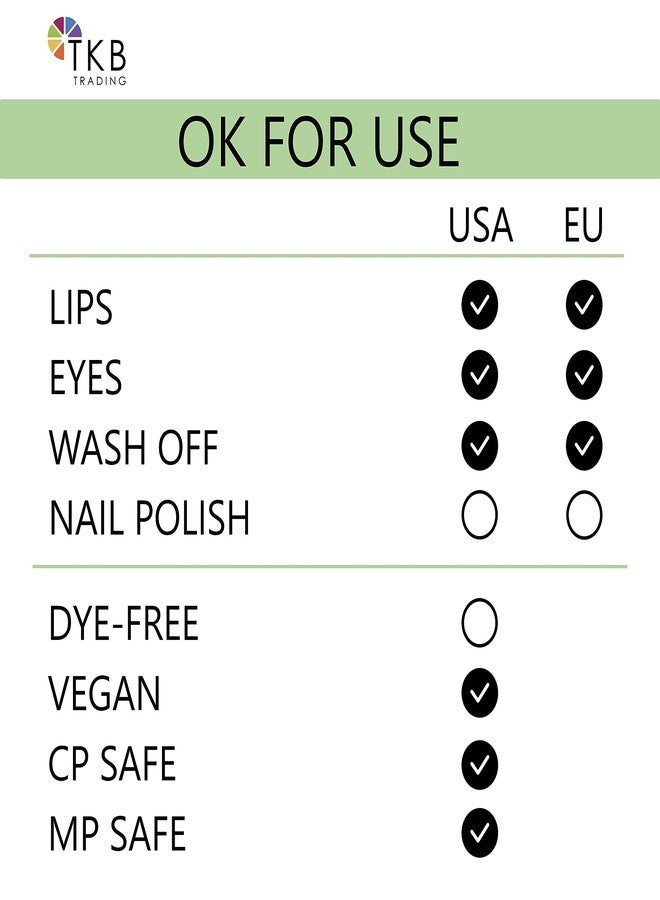 TKB Trading, LLC TKB Lip Liquid Color | Liquid Lip Color for TKB Gloss Base, DIY Lip Gloss, Pigmented Lip Gloss and Lipstick Colorant, Made in USA (1floz (30ml), Exact Red) - Image 3