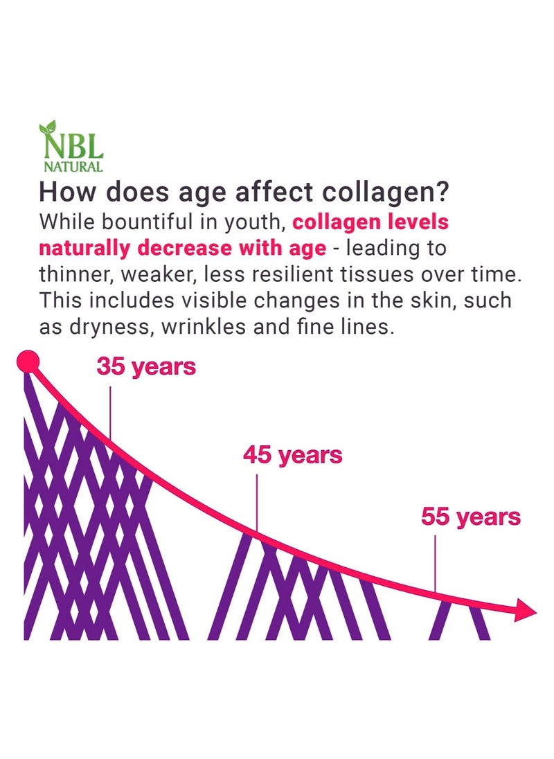 NBL Natural - Hydrolysed Marine Collagen 2500 Mg With Hyaluronic Acid, Resveratrol, Biotin, Selenium And Vitamin C, 120 Tablets - Image 1