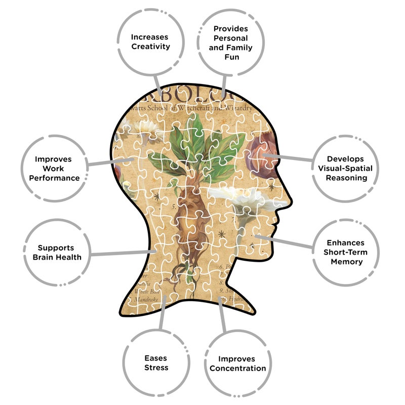 AQUARIUS Harry Potter Herbology 1000pc Puzzle (1000 Piece Jigsaw Puzzle) - Glare Free - Precision Fit - Officially Licensed Harry Potter Merchandise & Collectibles - 20x28 Inches - Image 5