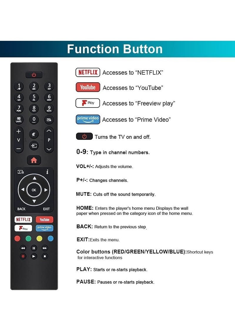 Generic - Remote Control for JVC Bush Digihome Luxor Polaroid Finlux Celcus Techwood Logik Vestel Smart TV with Prime Video Netflix Youtube F play Freeview Buttons, No Setup Required - Image 1