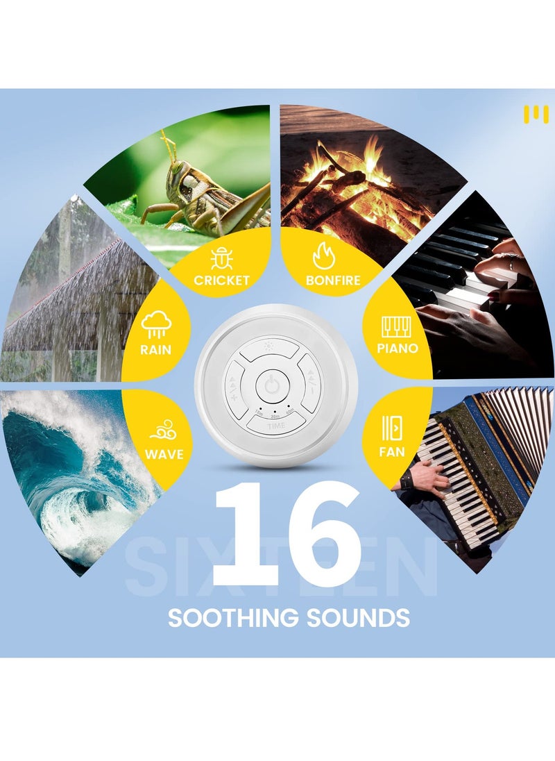 SYOSI White Noise Machine, Portable Sound Machine for Baby Adult, Noise Canceling for Sleep Aid with Night Light 16 Soothing Sounds 3 Timing Modes Sound Machine for Sleeping, Home Office Travel Gift  - Image 5