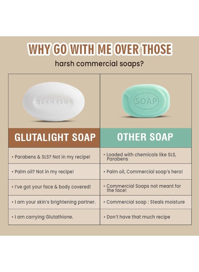Glamveda Glutathione Skin Whitening Soap with Kojic Acid | Body Tan Removal | Bath for Men & Women | Remove Dark Spots & Hyperpigmentation | For Nourishing & Glowing Skin (Pack of 2) - Image 3
