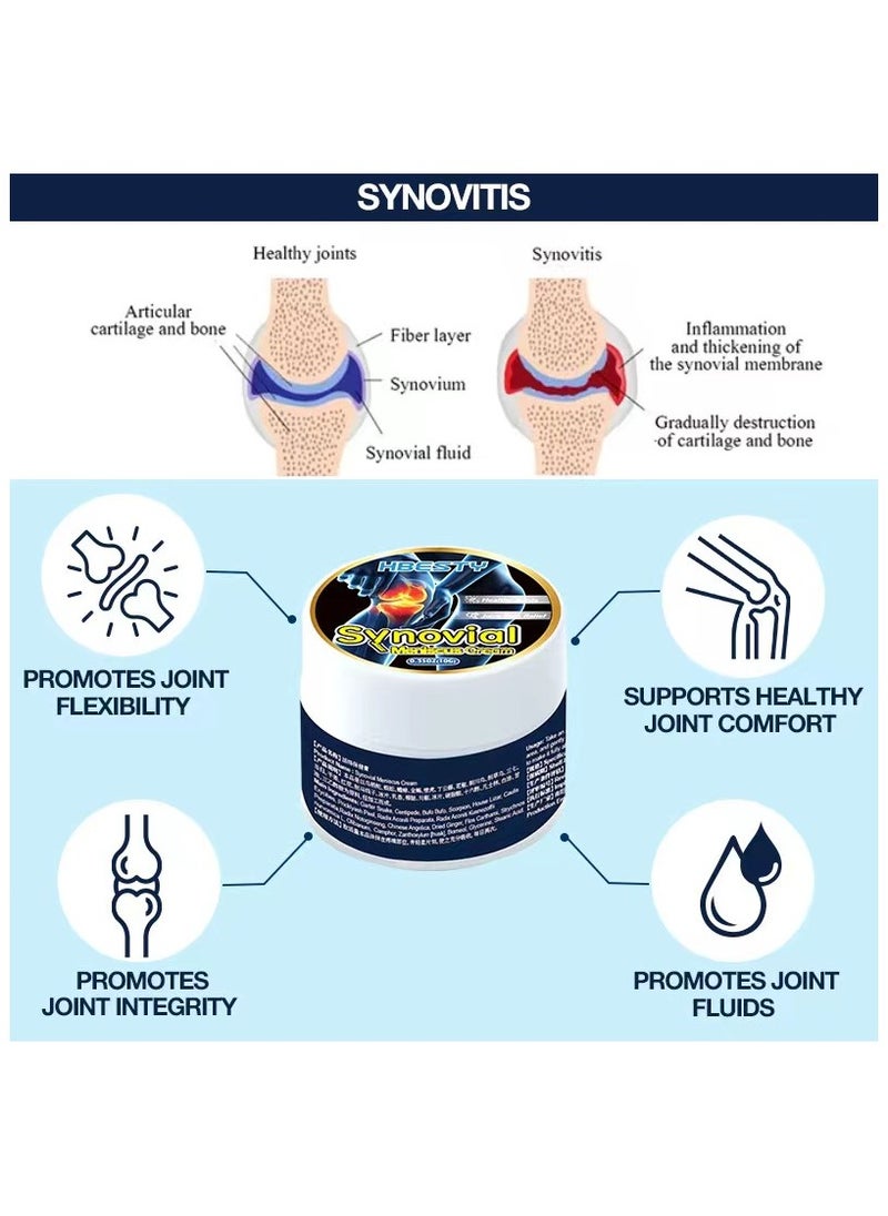 HBESTY - Knee Joint Pain Relief Ointment Meniscus Damage Leg Knee Arthritis Cream Fast Absorbing Hand And Foot Tenosynovitis Cold Gel Quick Relief Joint And Bone Therapy Cream For Muscle And Joint Pain - Image 1