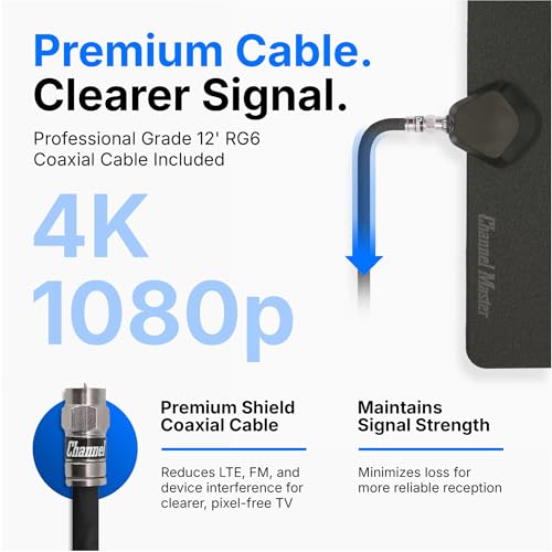 Channel Master FLATenna - Indoor Digital HDTV Antenna, 12' Coaxial Cable, Superior Reception Range & Signal Reliability, Supports 4K Smart TVs, OTA Broadcast & NextGen TV, Easy Install - Image 4