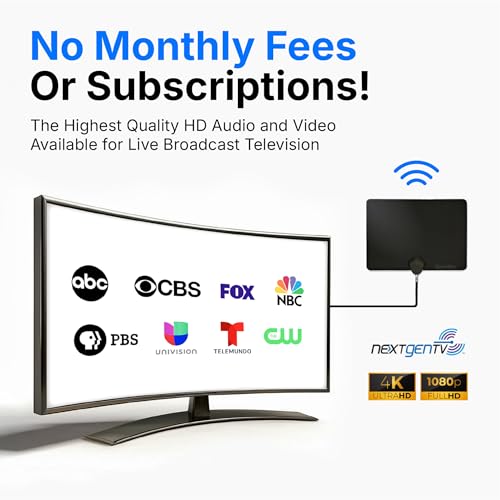 Channel Master FLATenna - Indoor Digital HDTV Antenna, 12' Coaxial Cable, Superior Reception Range & Signal Reliability, Supports 4K Smart TVs, OTA Broadcast & NextGen TV, Easy Install - Image 5